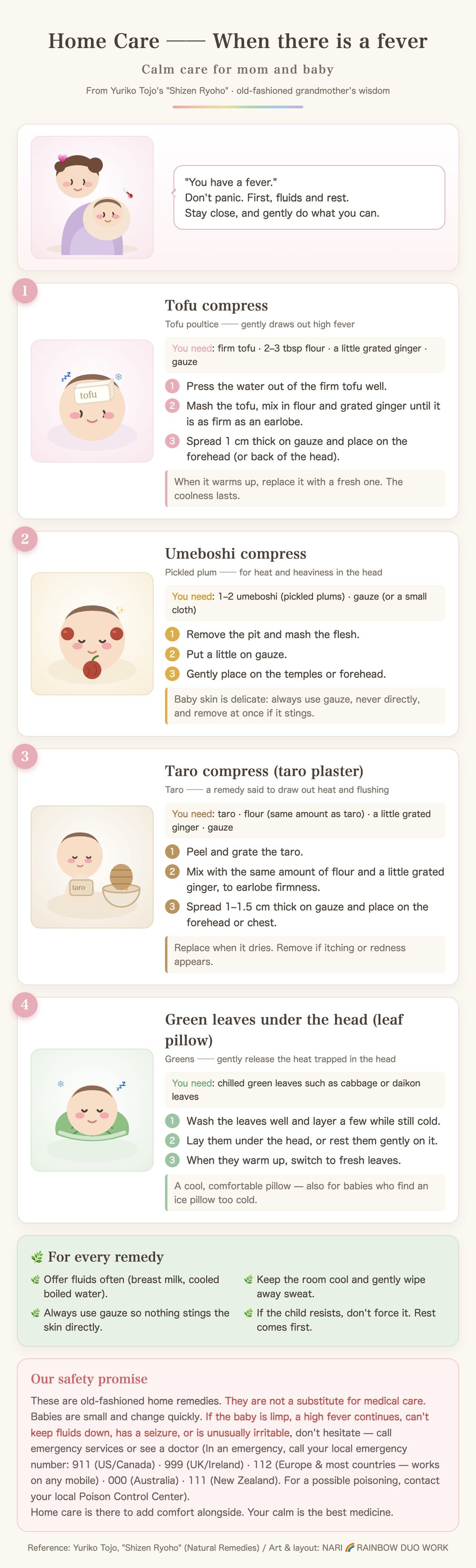 1. Fever care ── baby & mom