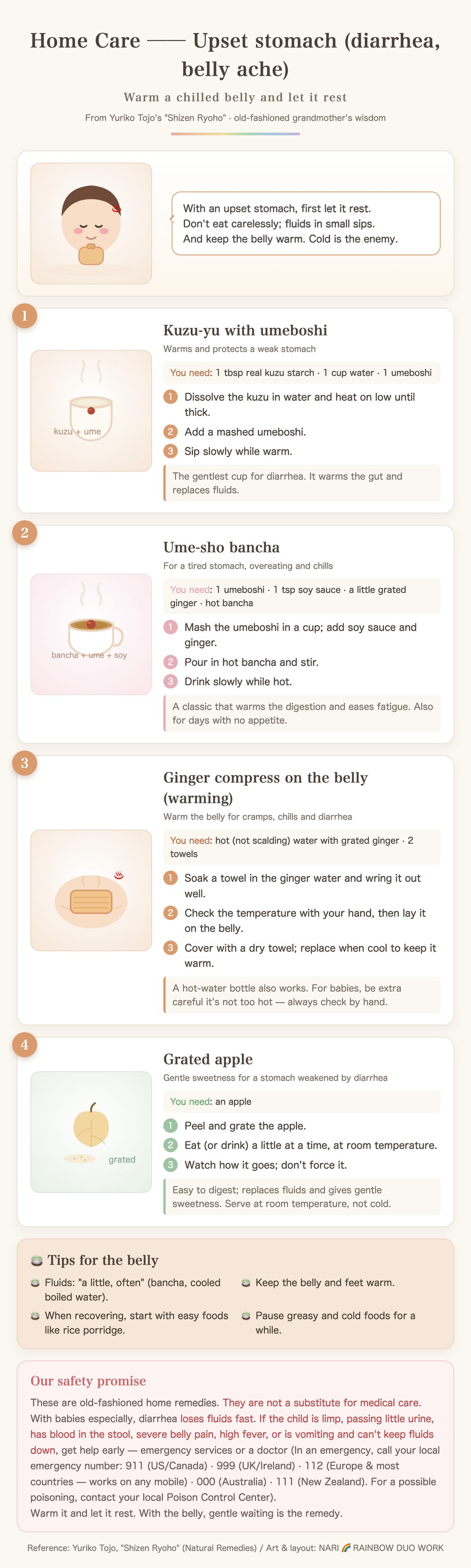 5. Upset stomach