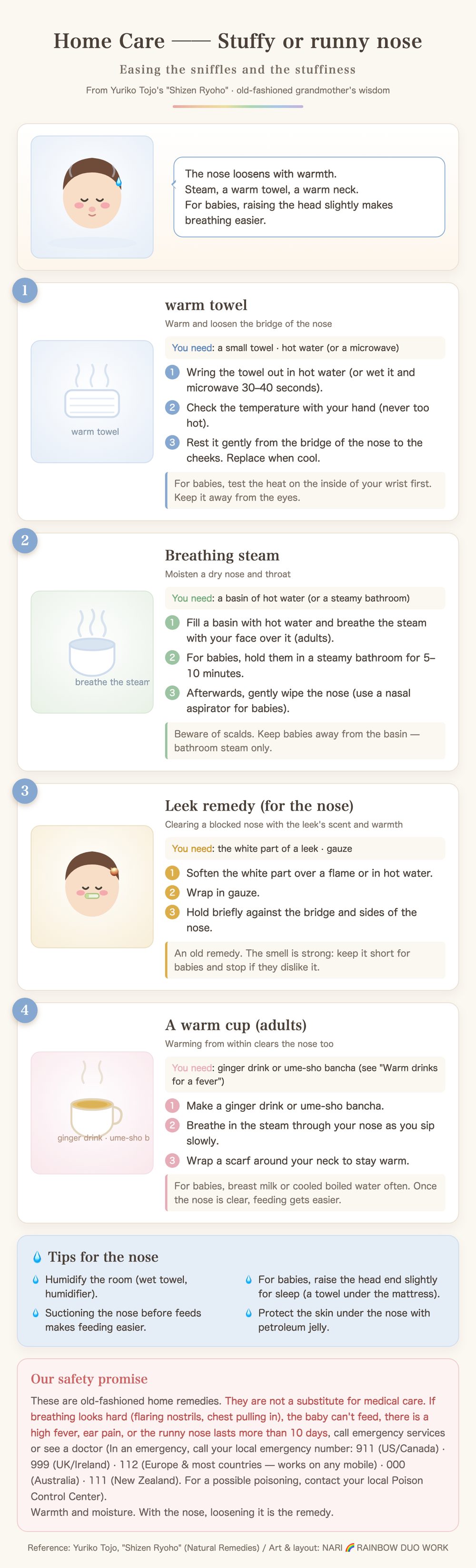 6. Stuffy or runny nose
