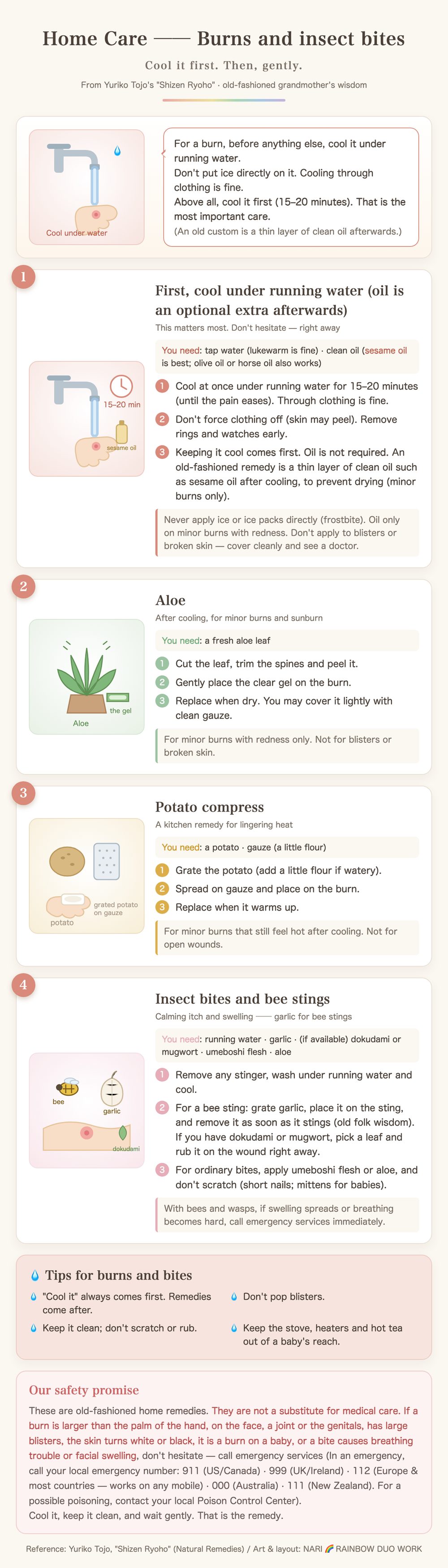 8. Burns & insect bites