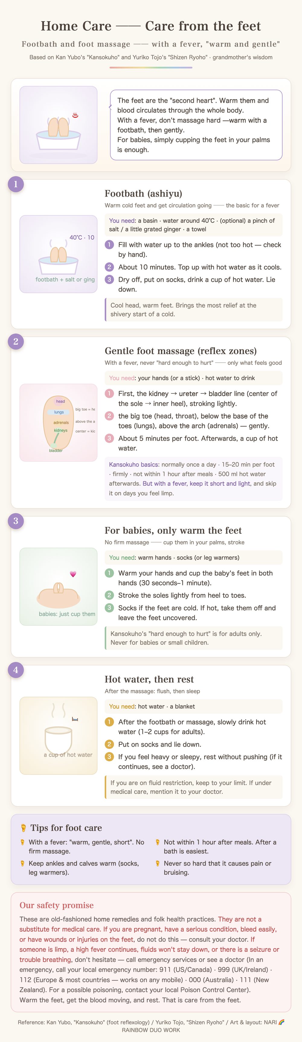 10. Care from the feet