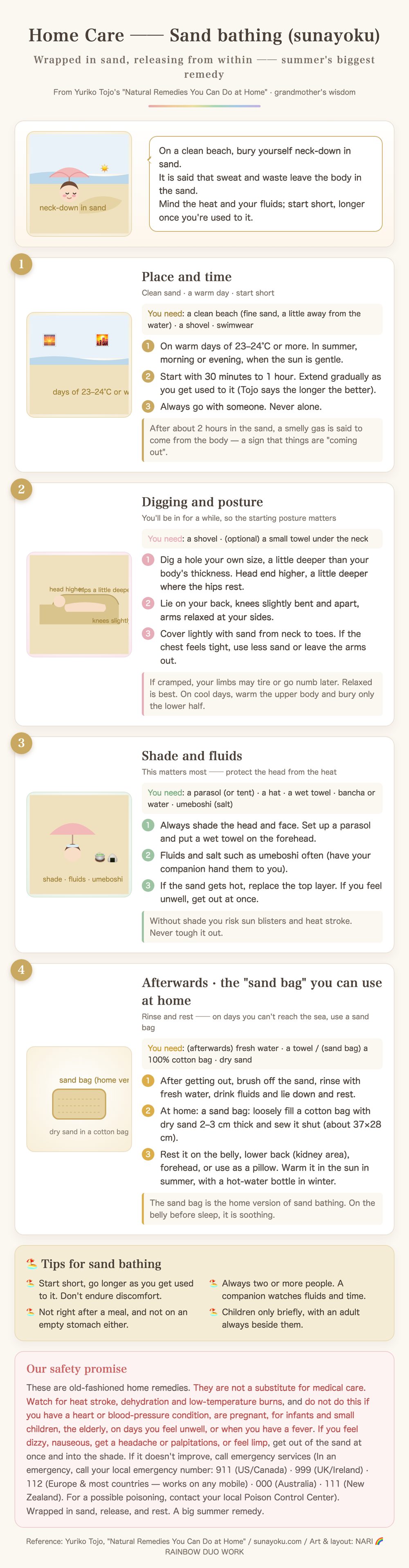 11. Sand bathing