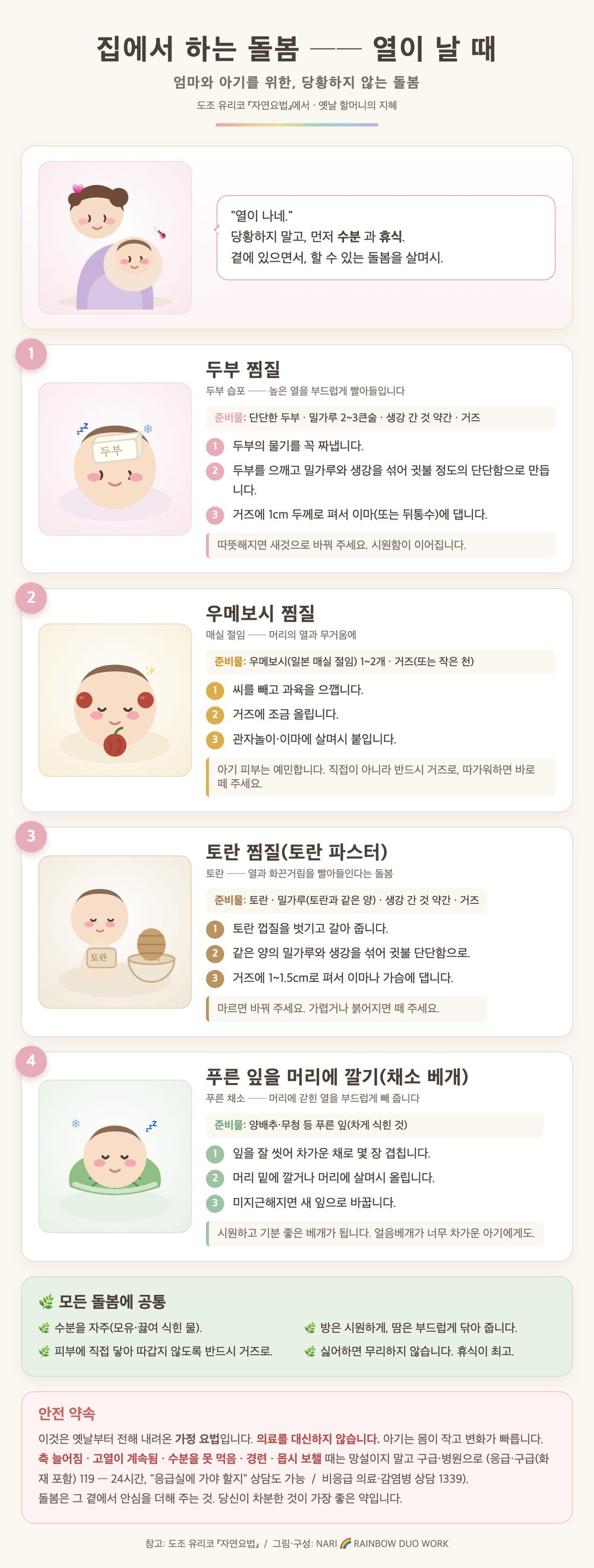 1. 열 돌봄 ── 아기·엄마
