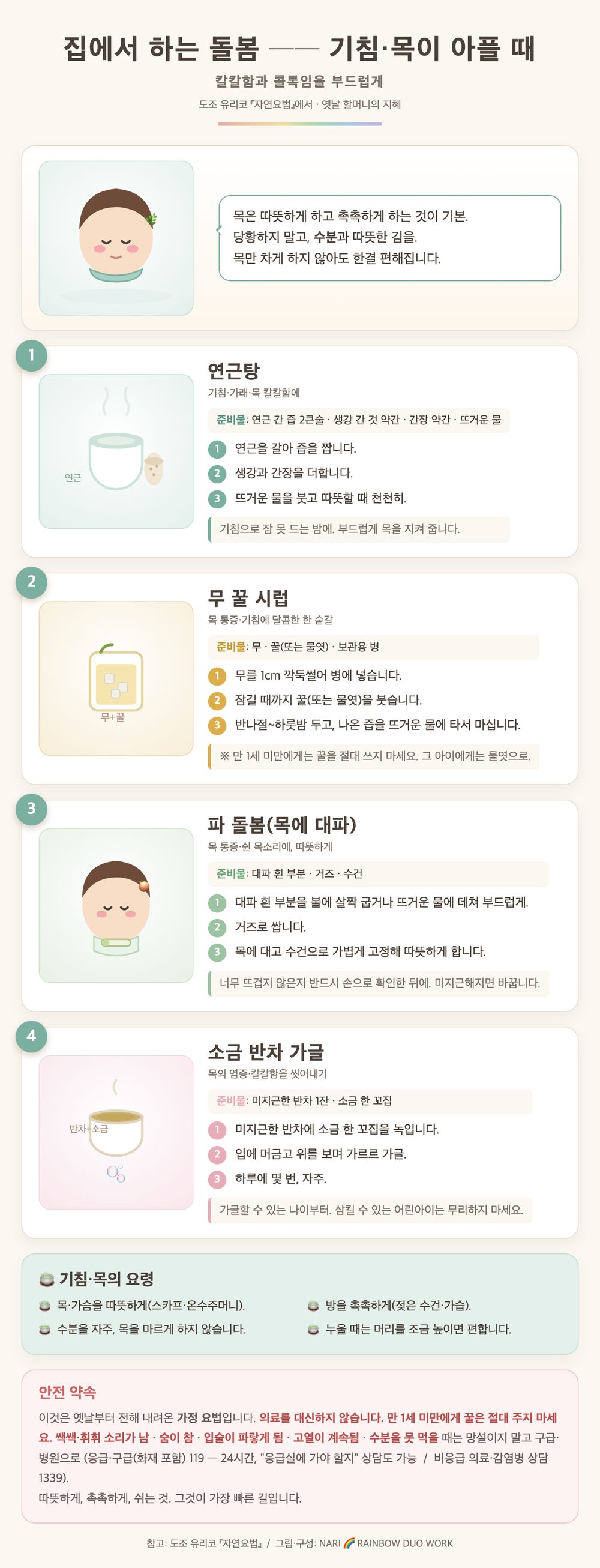 4. 기침·목 통증