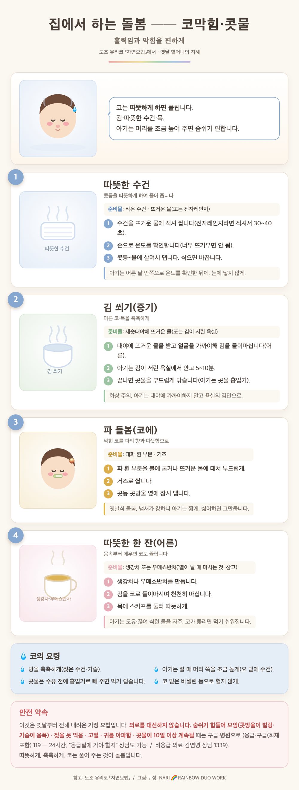 6. 코막힘·콧물