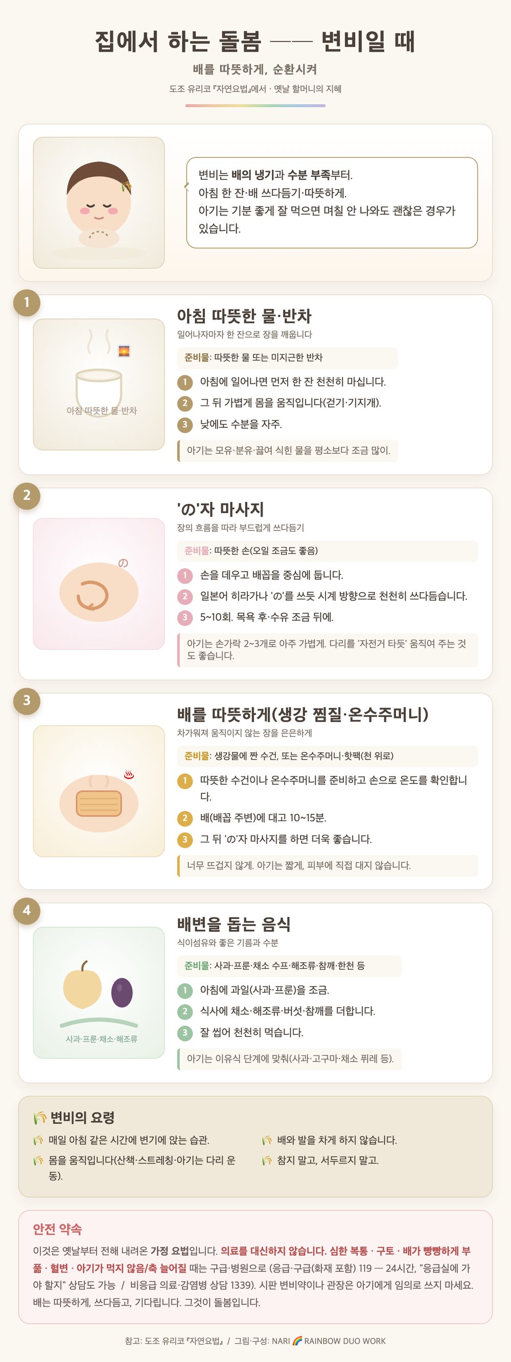 7. 변비