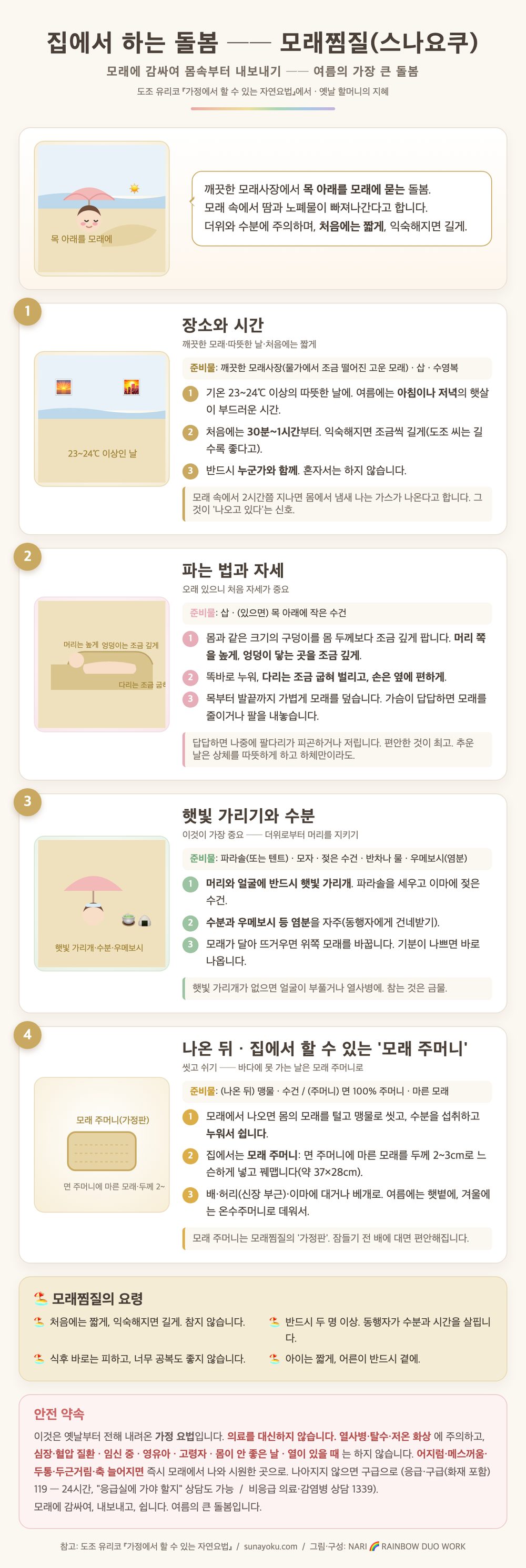 11. 모래찜질