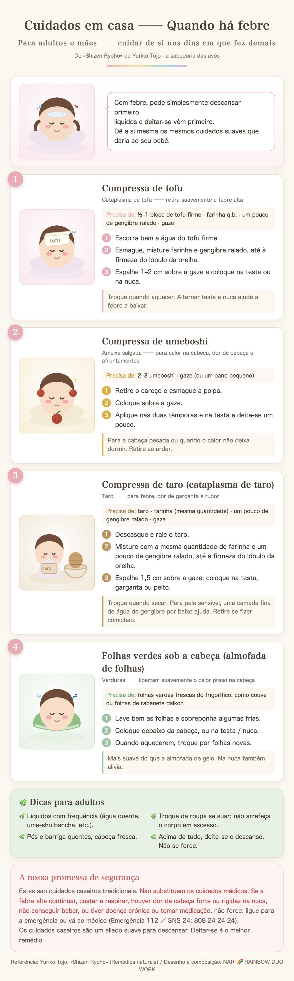 2. Febre ── adultos