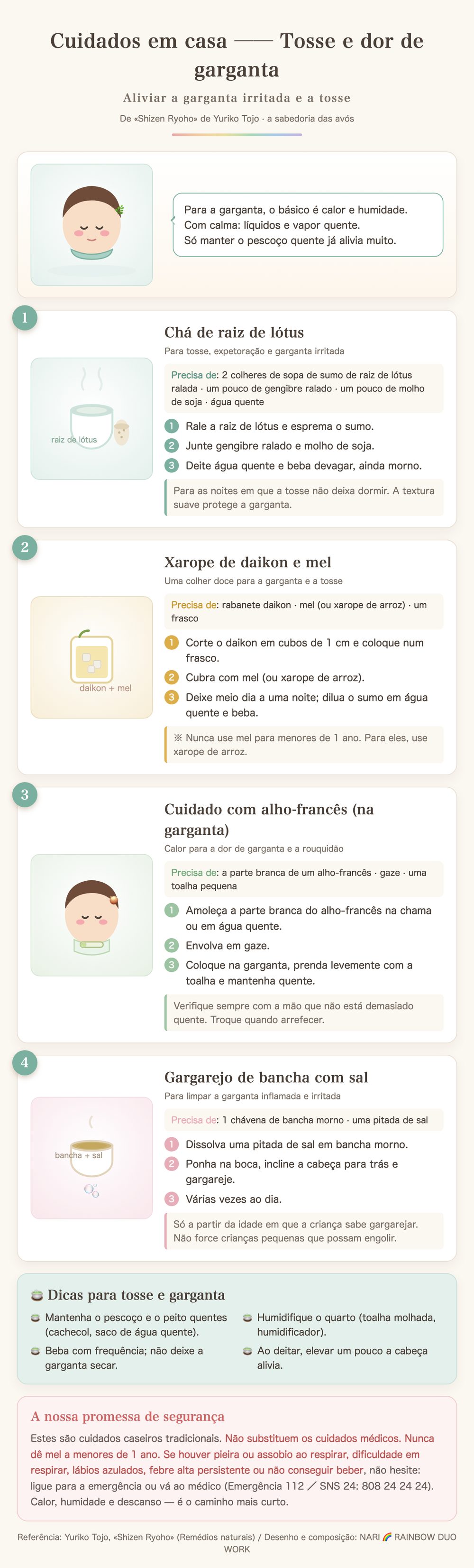 4. Tosse e dor de garganta