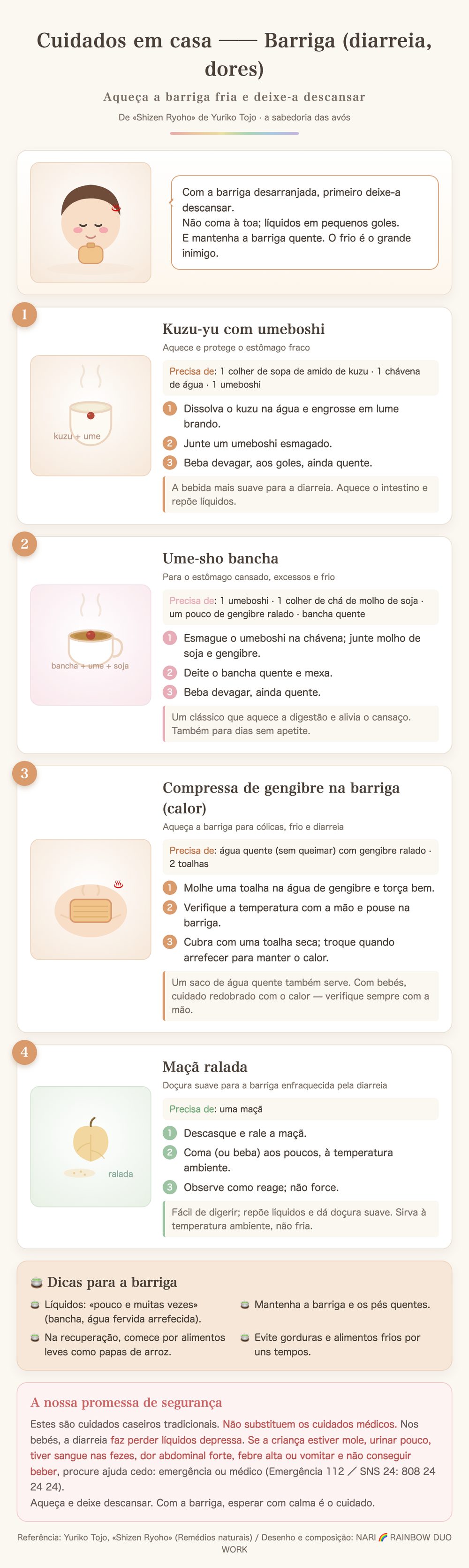 5. Barriga (diarreia, dores)