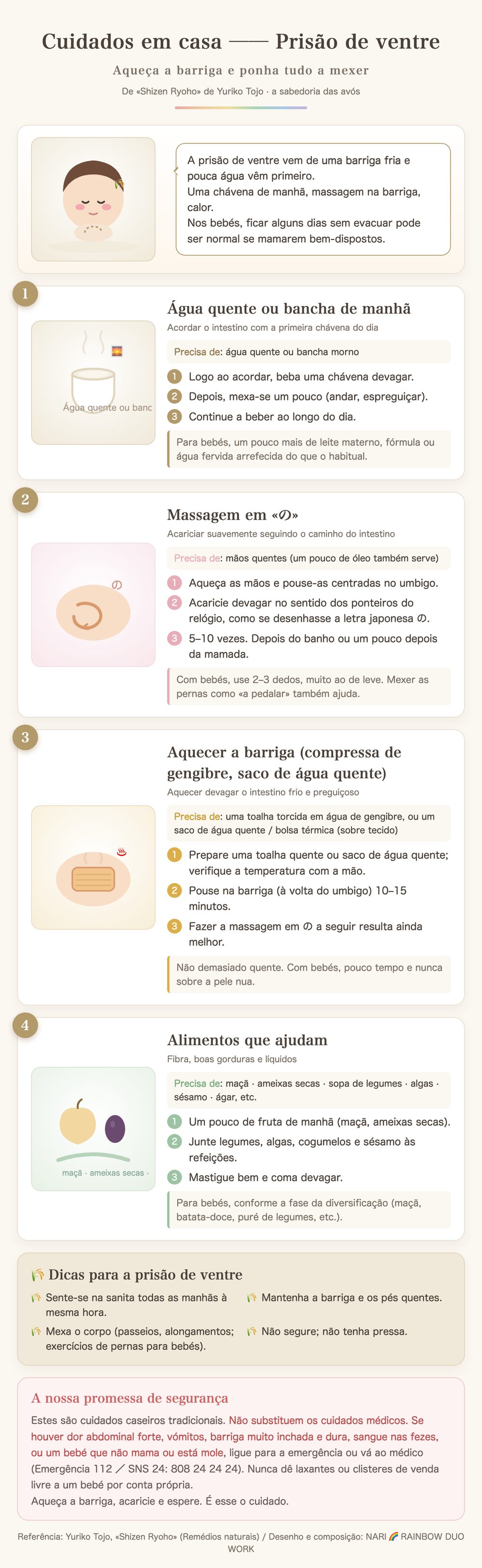 7. Prisão de ventre