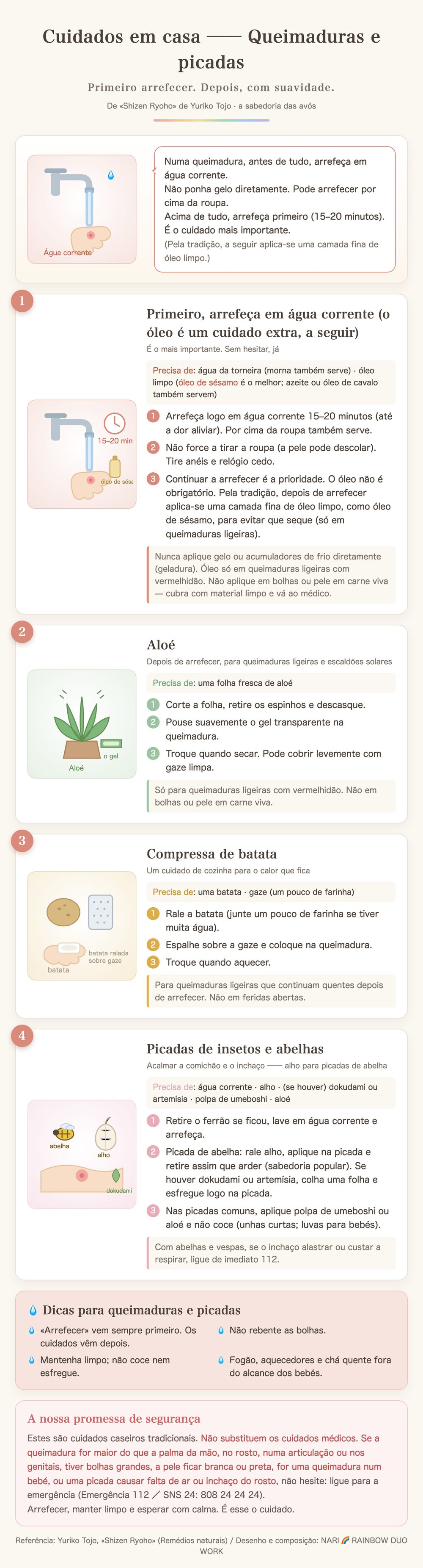 8. Queimaduras e picadas