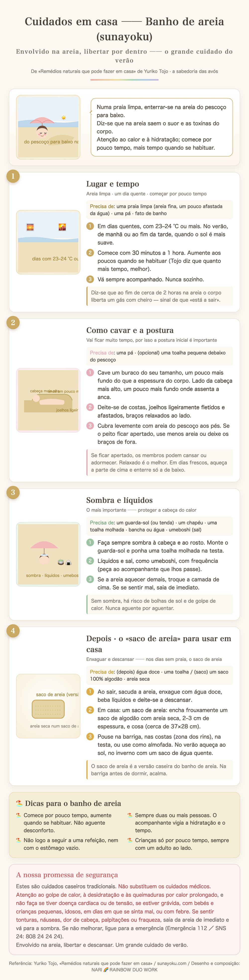 11. Banho de areia