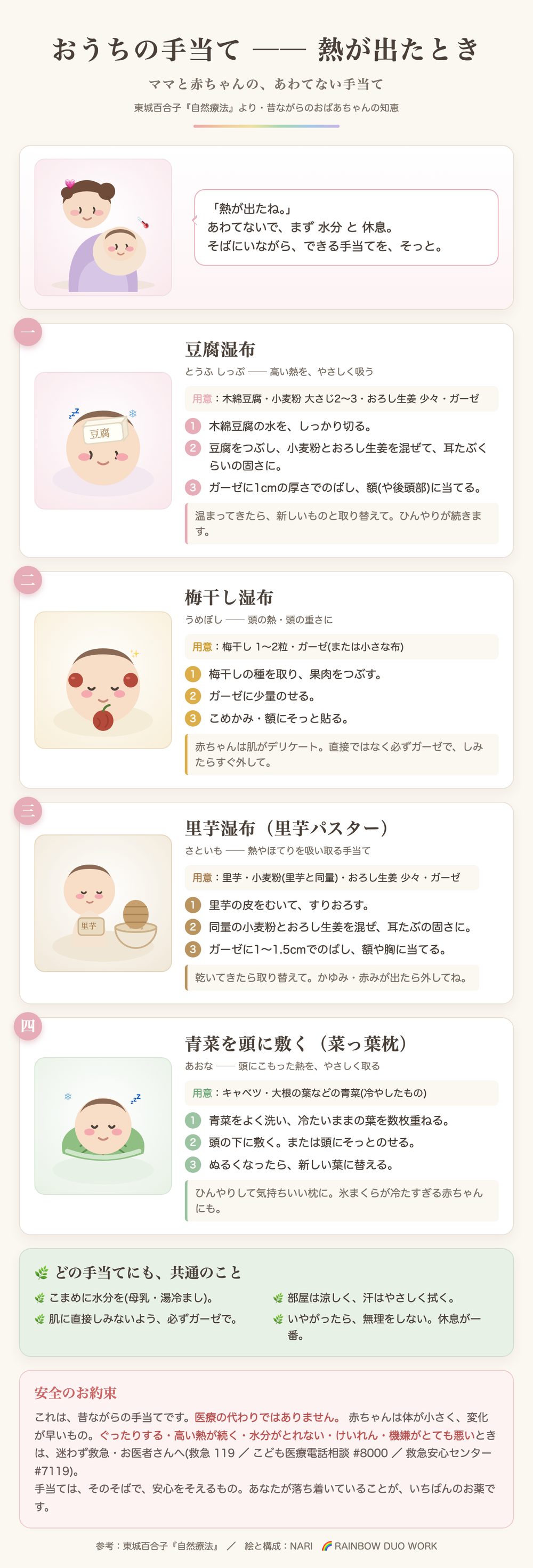 熱が出たときの手当て(赤ちゃん・ママ):豆腐湿布、梅干し湿布、里芋湿布、青菜を頭に敷く。安全のお約束つき