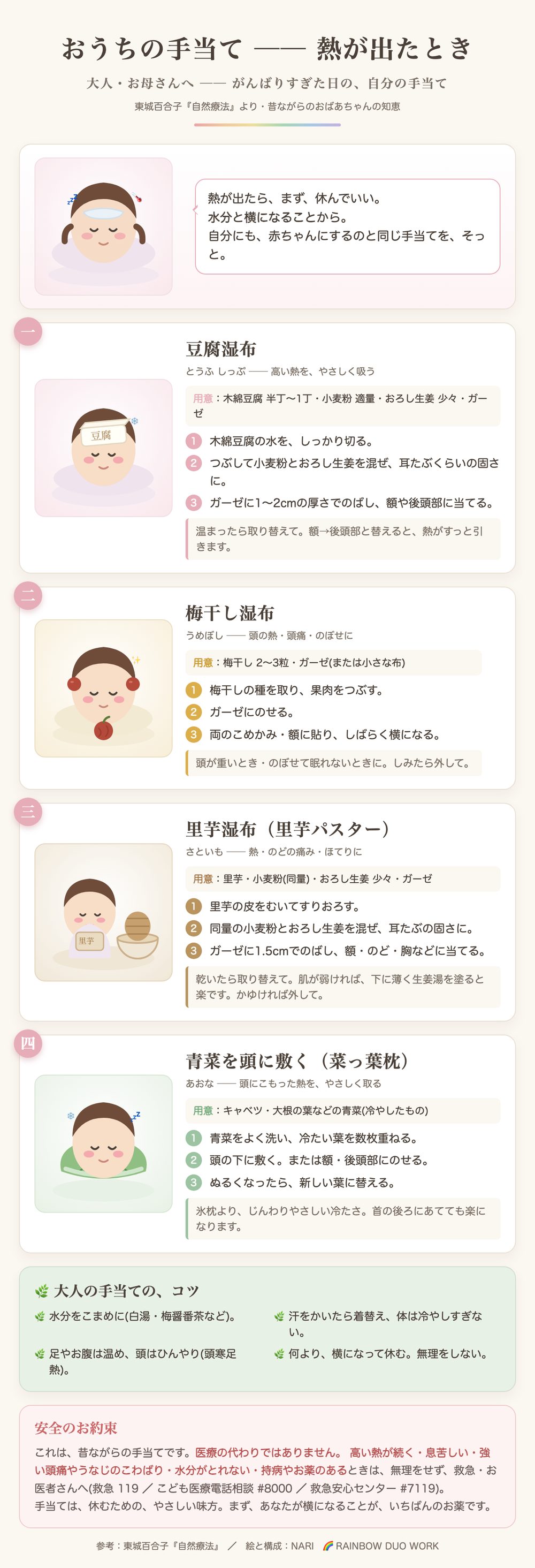 熱が出たときの手当て(大人):豆腐湿布、梅干し湿布、里芋パスター、菜っ葉枕