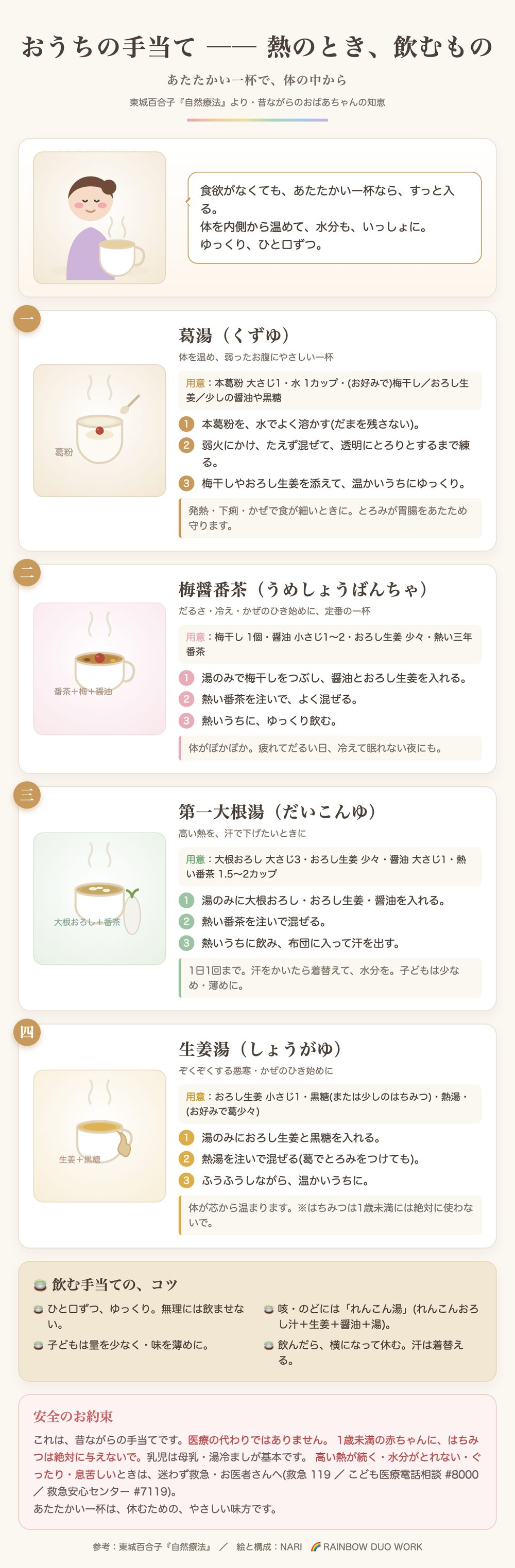 熱のときに飲むもの:葛湯、梅醤番茶、第一大根湯、生姜湯、れんこん湯