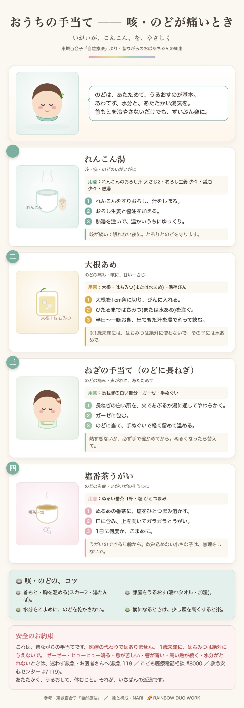 咳・のどの手当て:れんこん湯、大根あめ、ねぎの手当て、塩番茶うがい