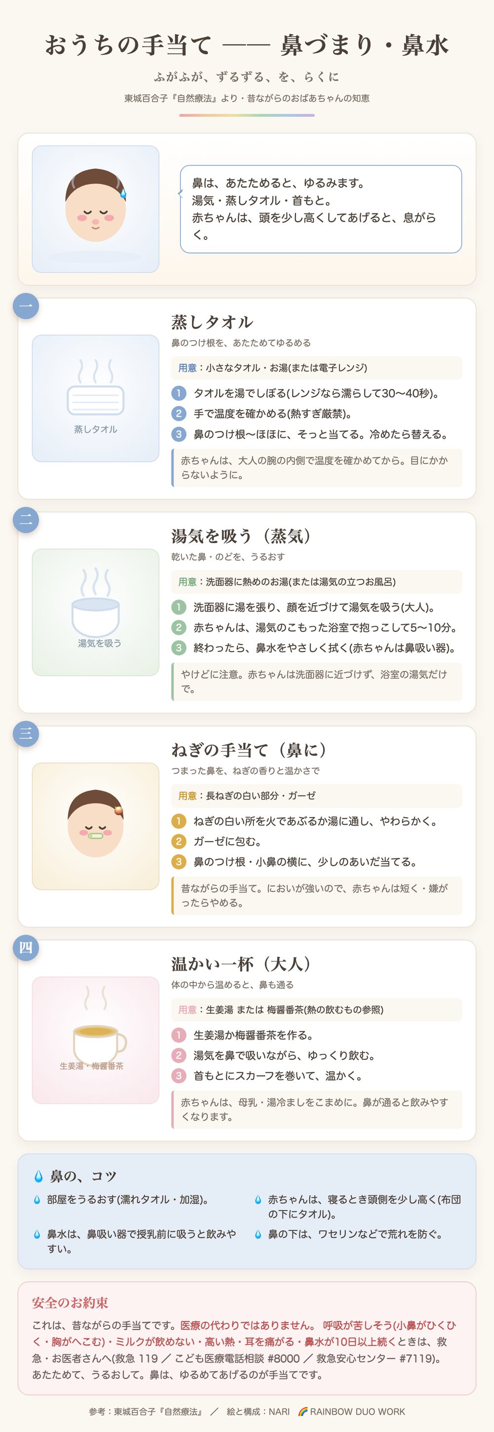 鼻の手当て:蒸しタオル、湯気を吸う、ねぎの手当て、温かい一杯