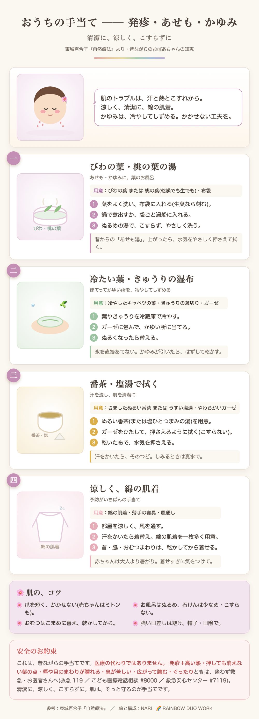肌の手当て:びわの葉・桃の葉の湯、冷たい葉・きゅうりの湿布、番茶・塩湯で拭く、涼しく綿の肌着