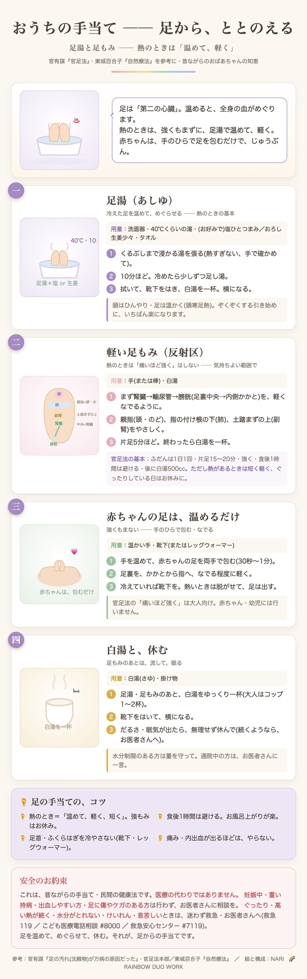 足からの手当て:足湯、軽い足もみ(反射区)、赤ちゃんの足は温めるだけ、白湯と休む。熱のときは温めて軽く短く