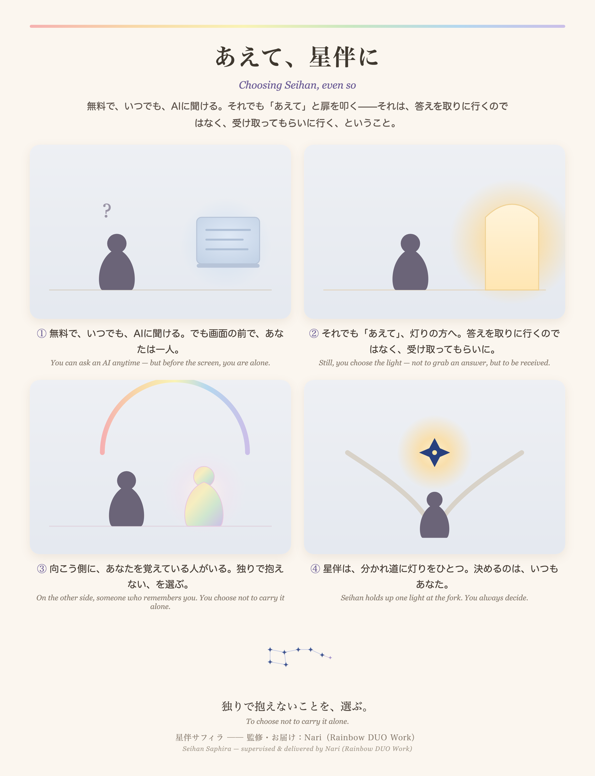 あえて、星伴に──①一人で画面に向かう②灯りの方へ③向こう側に覚えている人がいる④分かれ道に灯りをひとつ、決めるのはあなた